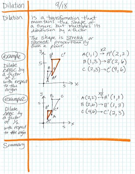 Transformations Roosevelt Geometry