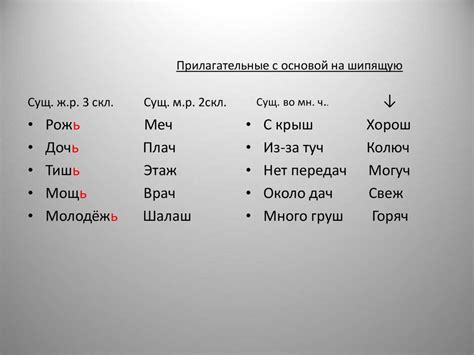 Прилагательные полные и краткие - презентация онлайн
