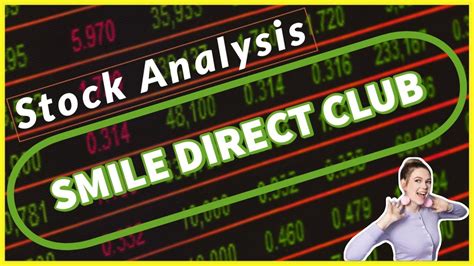 Smile Direct Club SDC Stock Analysis Buy Sell Or Hold For 2020