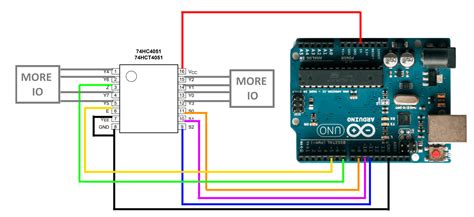 How To Use a Multiplexer IC