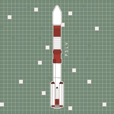 A vector illustration of PSLV rocket : r/ISRO