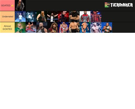 Best Wwe Wrestler Tier List Community Rankings Tiermaker