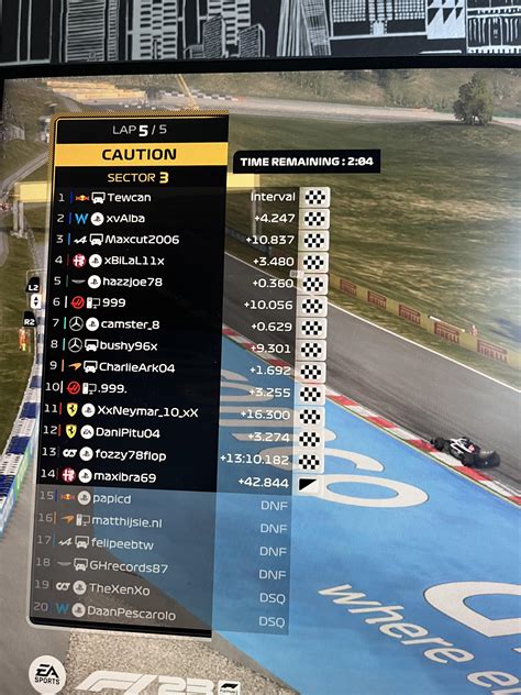 F1 23 lobby glitch? : r/F1Game