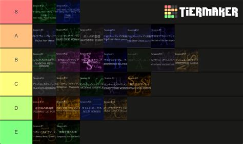 Cowboy Bebop Session Ranking Tier List Community Rankings TierMaker