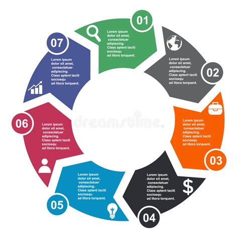 7 Stap Vectorelement In Zeven Kleuren Met Etiketten Infographic Diagram Bedrijfsconcept 7