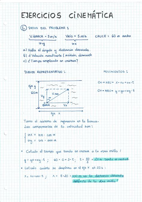 Te Interesan Fundamentos Y Ejercicios De Cinem Tica En Eso