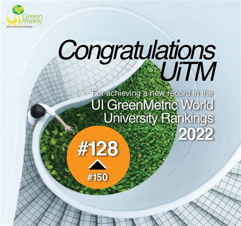 UiTM Ranks 128 for the UI GreenMetric World University Rankings – UiTM ...