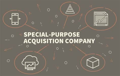 Demystifying Special Purpose Acquisition Companies SPACs Value