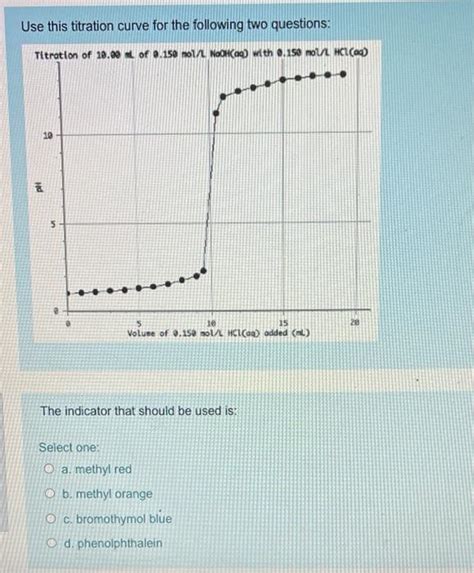 Solved The Reaction Between Hydrazine And Hydrogen Peroxide Chegg