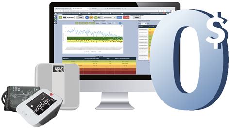 Remote Patient Monitoring RPM Chronic Care Management CCM