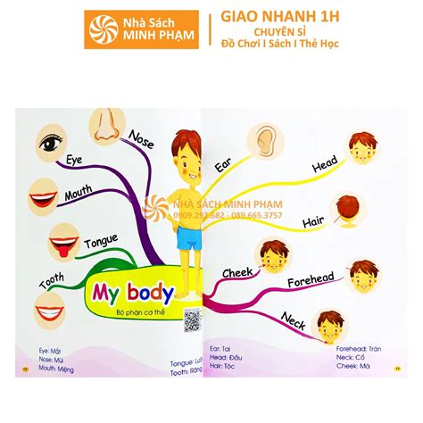 Sách Mindmap Chinh Phục Từ Vựng Tiếng Anh Theo Sơ Đồ Tư Duy Mind Map