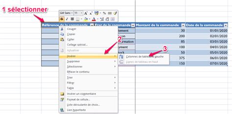 Voici Quoi Doit Ressembler Votre Tableau Excel Tutoriel