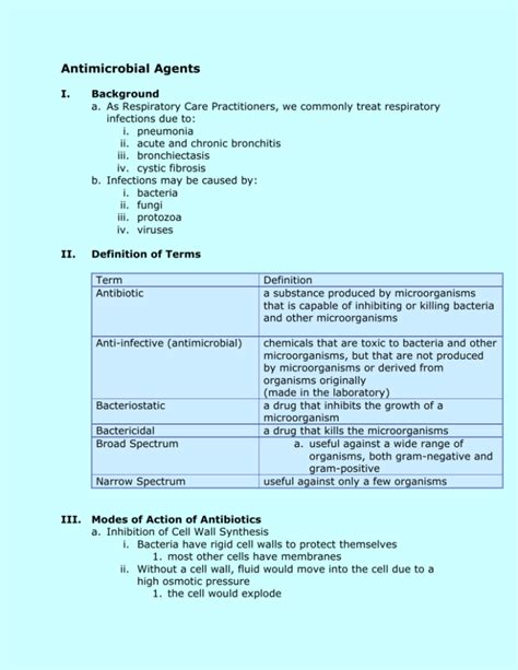 Antimicrobial Agents