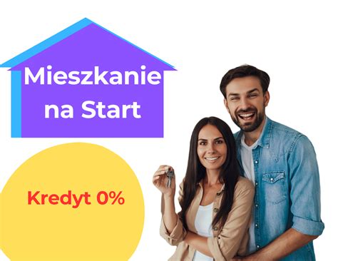 Mieszkanie Na Start 2025 Kredyt 0 Kredyt Hipoteczny