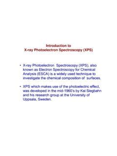 Introduction To X Ray Photoelectron Spectroscopy Xps Introduction