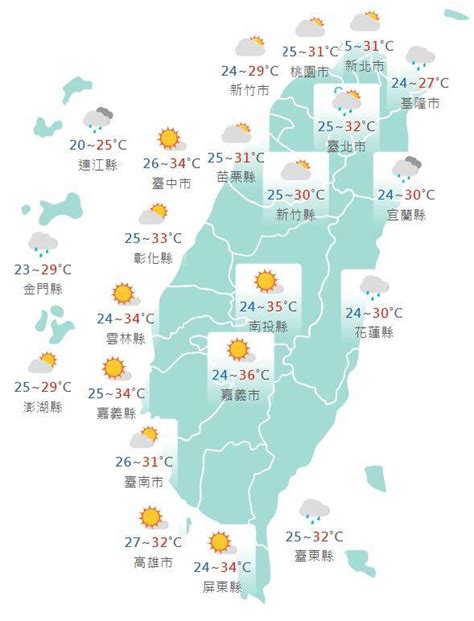 立夏熱爆！7縣市飆到36 38度 明鋒面報到雨彈來襲 生活 自由時報電子報