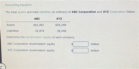 Solved How To Solve Accounting Equation The Total Assets And Total