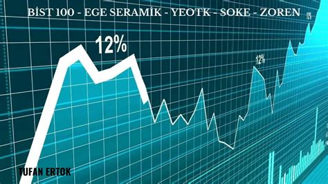 B St I In Olas Senaryolar Nelerdir Ege Seram K Yeotk Soke