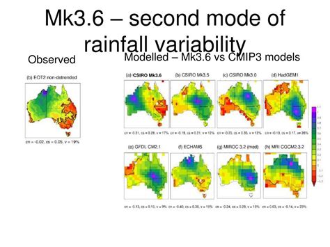 PPT Coupled Climate Modelling At CSIRO Presented By Tony Hirst CAWCR