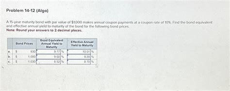 Solved Problem Algo A Year Maturity Bond With Par Chegg