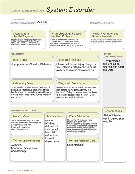 Ati System Disorder Cellulitis Active Learning Templates System