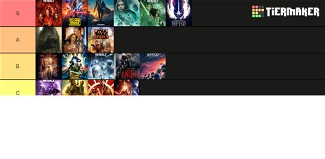 Star Wars Tier List (Community Rankings) - TierMaker