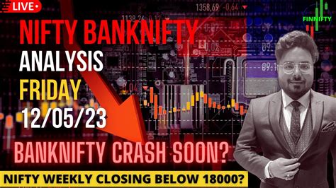 Nifty Banknifty Friday Analysis And Levels 12th May 2023 Nifty Weekly