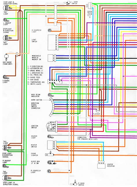 1969 Pontiac Firebird Wiring Diagram