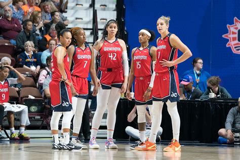 What explains Washington Mystics' inconsistent play? - The Next