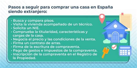 Requisitos Para Comprar Una Casa En Espa A Dontutoriales