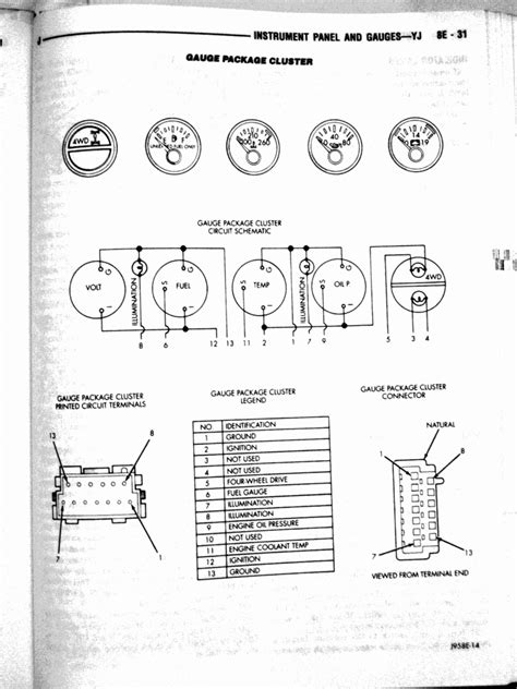 Jeep Wrangler Instrument Cluster Manual Jedi