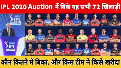 Ipl 2024 Auction Players List With Price Guide Madel Melisse