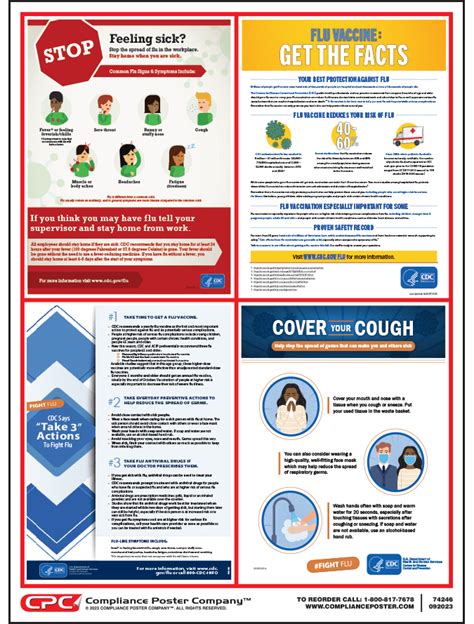 Fighting the Flu Poster | Compliance Poster Company