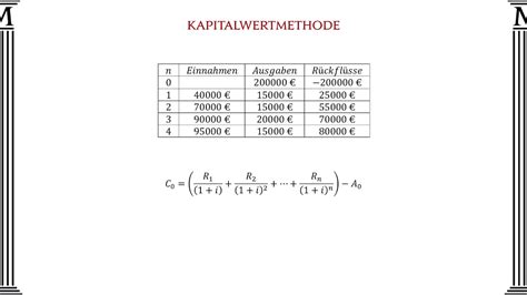 Kapitalwertmethode Mathago Youtube