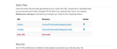 homework - How is ligand binding modeled? - Biology Stack Exchange