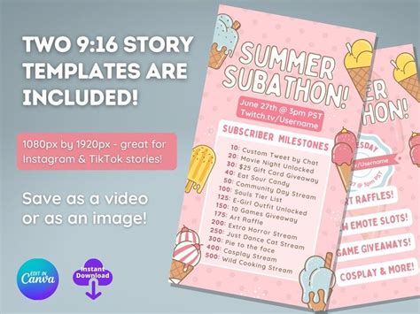 Ice Cream Subathon Twitch Subathon Social Media Package - Etsy | Social ...