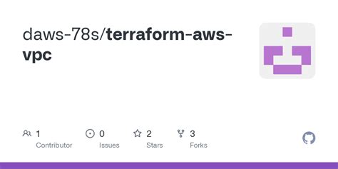 Terraform Aws Vpc Data Tf At Main Daws S Terraform Aws Vpc Github