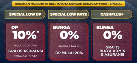 Promo Rush Bandung Kredit Toyota Rush Tanpa Bunga