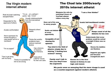 Best Virgin Vs Chad Images On Pholder Virginvschad History