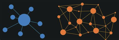 Enterprise Deployment The Push And Pull Of Centralization Vs Localization