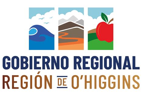 Ohiggins Region Región de O higgins características mapa turismo