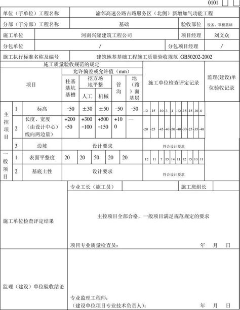 1土方开挖工程检验批质量验收记录表word文档在线阅读与下载无忧文档