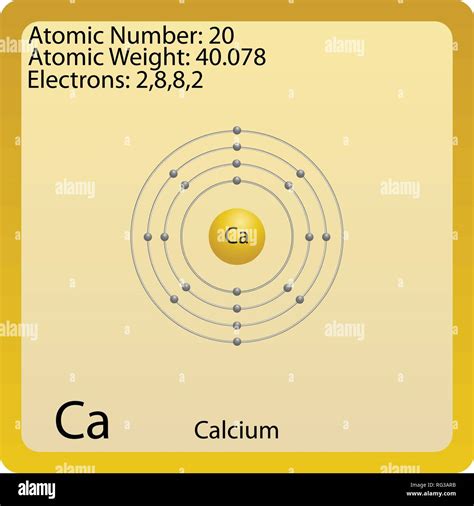 Calcium Atomic Number