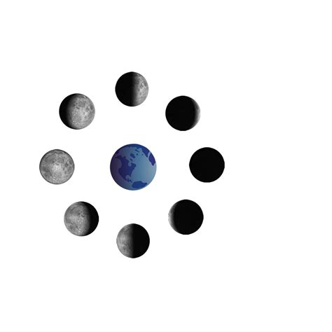 Why Does The Moon Have Phases Light Of The Sun And Moons Phases