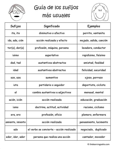 Carse Afijos Prefijos Y Sufijos