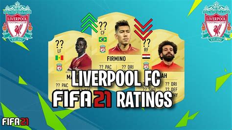 Fifa Liverpool Fc Rating Predictions Youtube