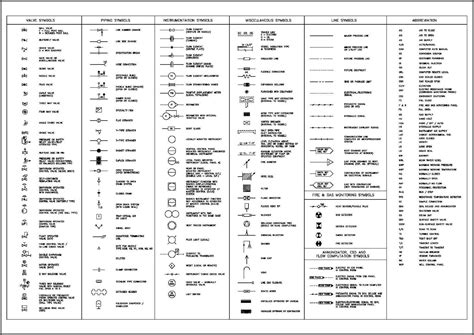 Electrical Wiring Diagram Symbols In Autocad - Diagrams : Resume ...