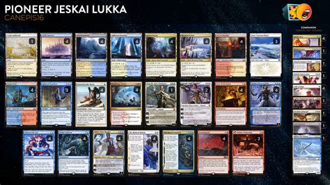 Deck Highlight Pioneer Jeskai Lukka Channelfireball Magic The