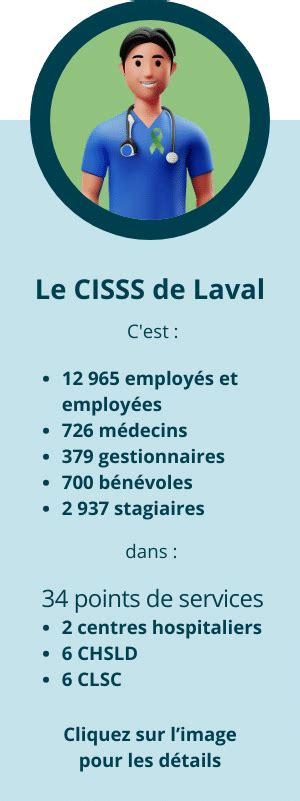 Santé Mentale Cisss De Laval