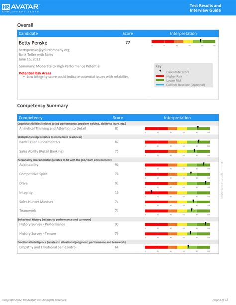 HR Avatar Software - 2023 Reviews, Pricing & Demo